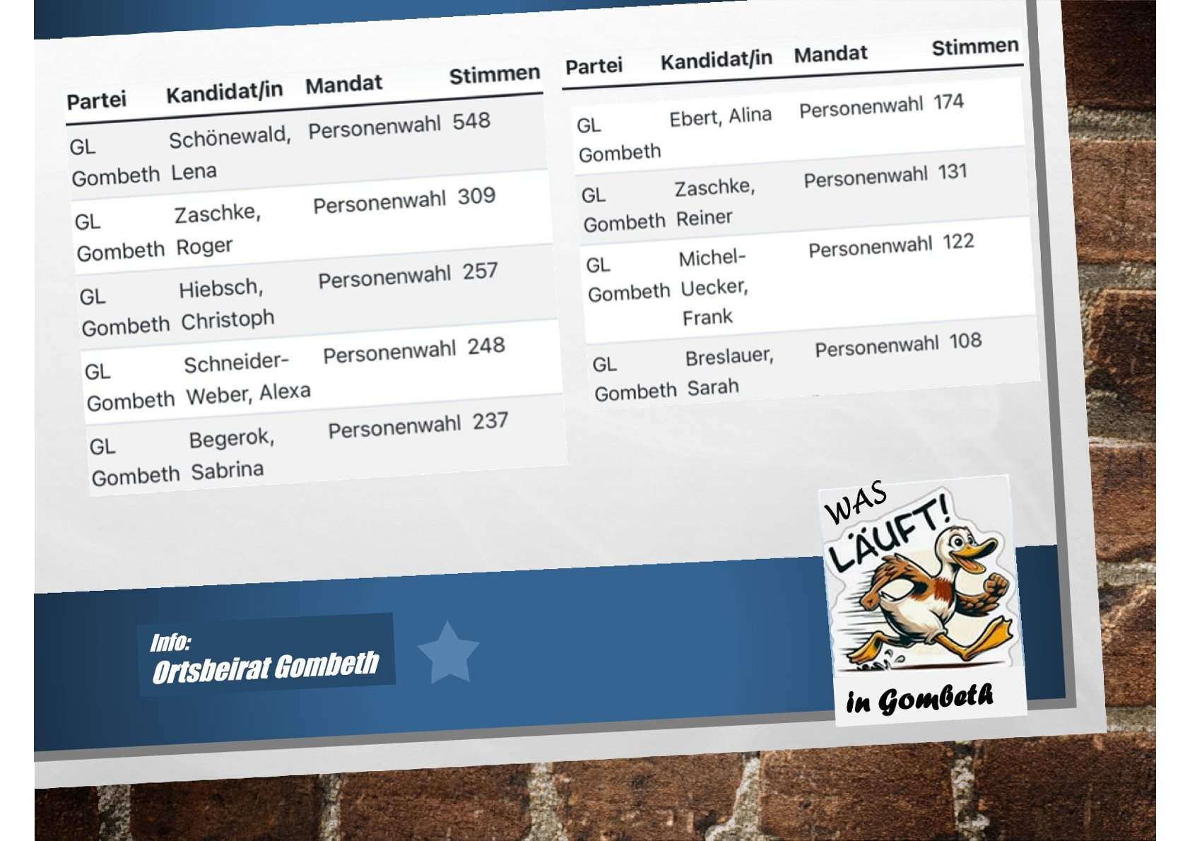 slideshow/Ortsbeiratswahlen 2026.jpg